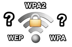 امنیت در شبکه های بیسیم Wi Fi