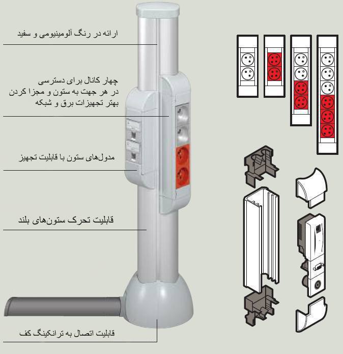 مینی ستون لگراند به همراه کادر و پایه ترانک