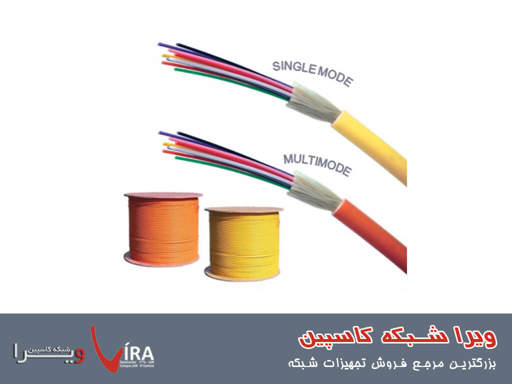قیمت کابل فیبر نوری سینگل مد - ویرا شبکه کاسپین