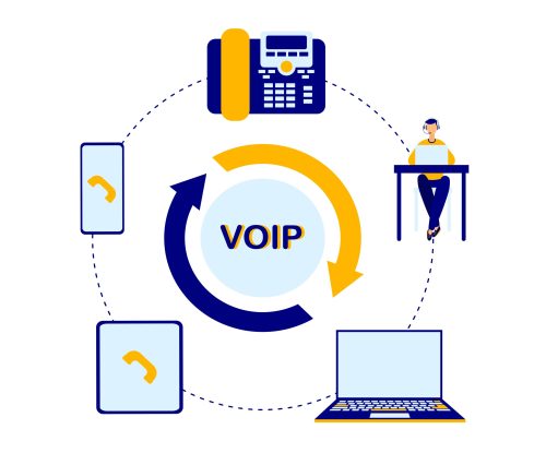 مزایای استفاده از سیستم‌های ویپ (VoIP) در شرکت‌های کوچک